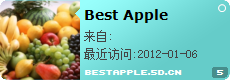 Best Apple
